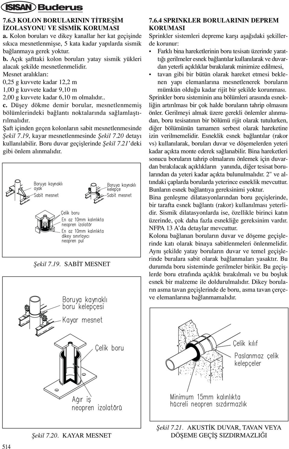 Düfley dökme demir borular, mesnetlenmemifl bölümlerindeki ba lant noktalar nda sa lamlaflt - r lmal d r. fiaft içinden geçen kolonlar n sabit mesnetlenmesinde fiekil 7.