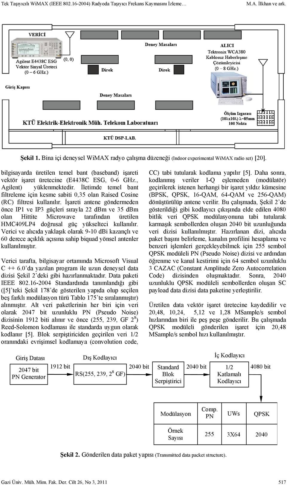 , Agilent) yüklenmektedir. İletimde temel bant filtreleme için kesme sabiti 0,35 olan Raised Cosine (RC) filtresi kullanılır.