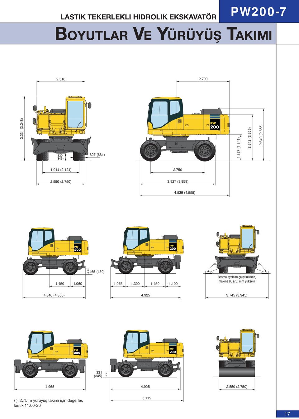 060 465 (480) 1.075 1.300 1.450 1.100 Basma ayakları çalıştırılırken, makine 90 (76) mm yükselir 4.340 (4.365) 4.925 3.