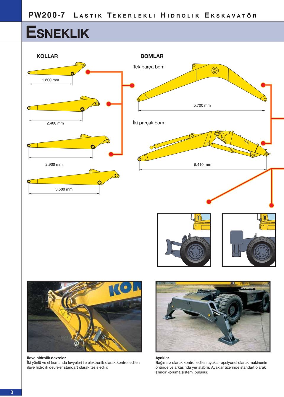 500 mm İlave hidrolik devreler İki yönlü ve el kumanda levyeleri ile elektronik olarak kontrol edilen ilave hidrolik