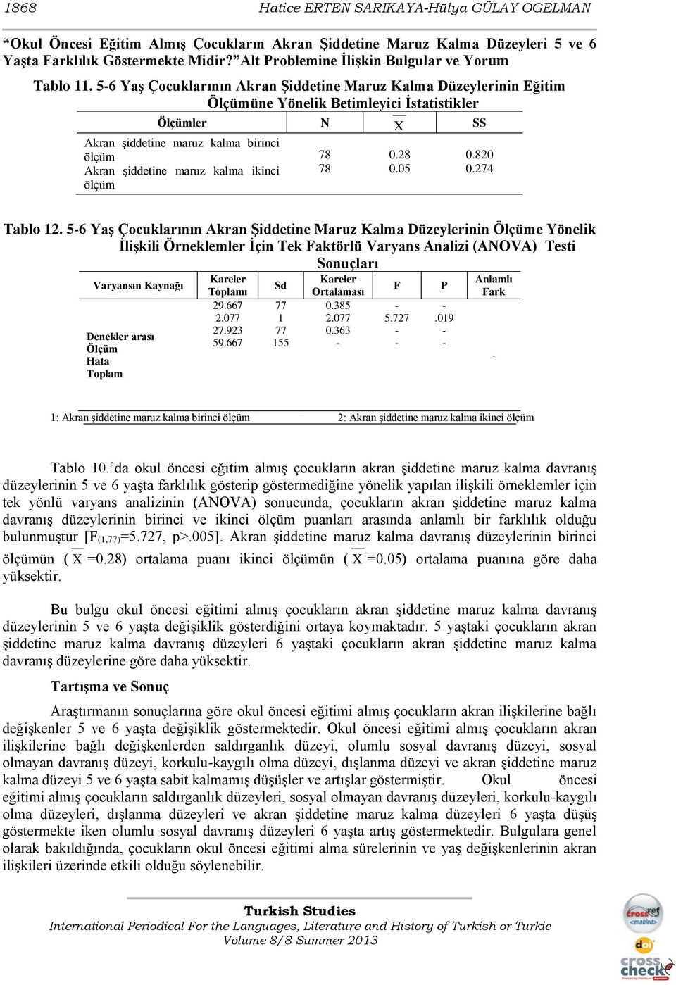 56 Yaş Çocuklarının Akran Şiddetine Maruz Kalma Düzeylerinin Eğitim Ölçümüne Yönelik Betimleyici İstatistikler Ölçümler N X SS Akran şiddetine maruz kalma birinci ölçüm Akran şiddetine maruz kalma