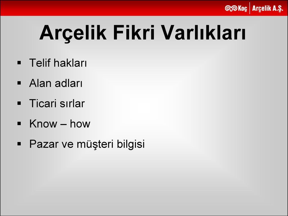 adları Ticari sırlar