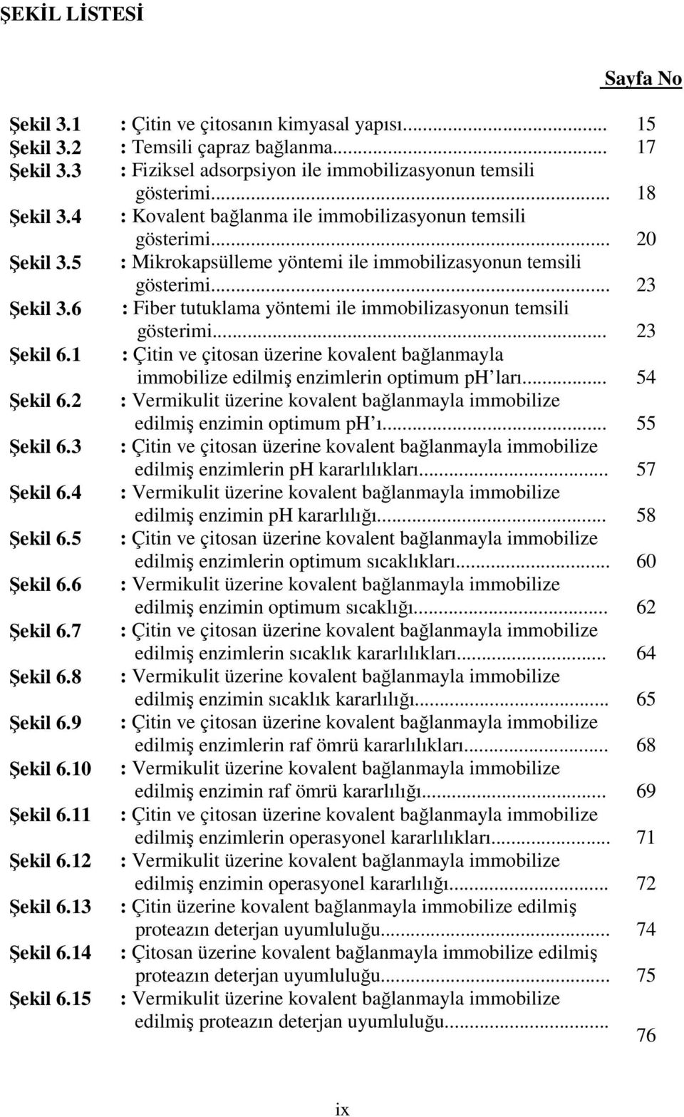 6 : Fiber tutuklama yöntemi ile immobilizasyonun temsili gösterimi... 23 Şekil 6.1 : Çitin ve çitosan üzerine kovalent bağlanmayla immobilize edilmiş enzimlerin optimum ph ları... 54 Şekil 6.