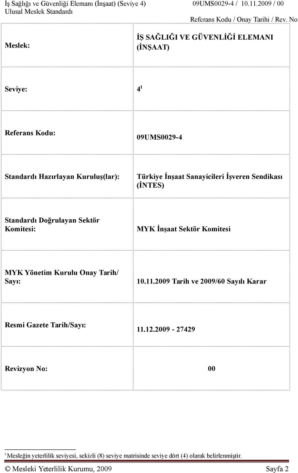 Yönetim Kurulu Onay Tarih/ Sayı: 10.11.2009 Tarih ve 2009/60 Sayılı Karar Resmi Gazete Tarih/Sayı: 11.12.