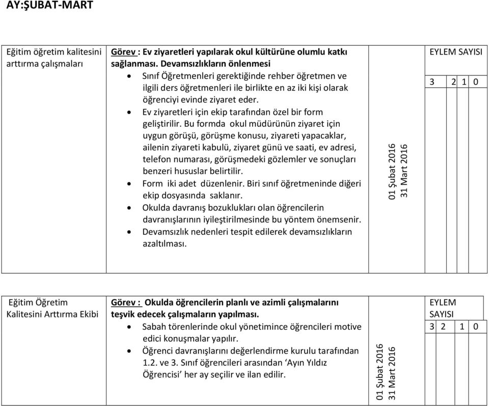 Ev ziyaretleri için ekip tarafından özel bir form geliştirilir.