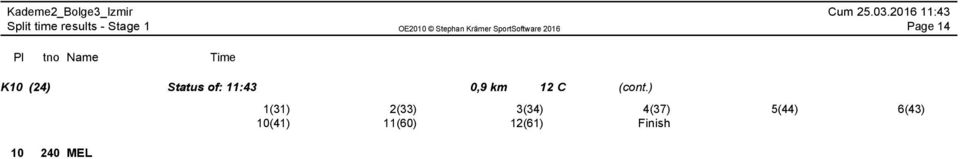 1:31 +0:37 (5) 2:40 +2:12 (14) 3:41 +2:49 (10) 1:37 +1:12 (14) 2:05 :07 47:23 +37:26 (10) 55:14 +42:48 (10) 56:25 +43:33 (10) 56:52 +43:43 (10) 2:10 +1:45 (11) 7:51 +7:29 (11) 1:11 +0:48 (10) 0:27