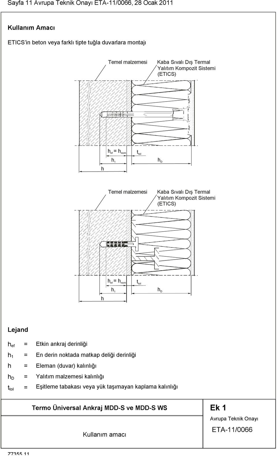 nom t tol h h 1 h D Lejand h ef h 1 h h D t tol = = = = = Etkin ankraj derinliği En derin noktada deliği derinliği Eleman (duvar) kalınlığı Yalıtım