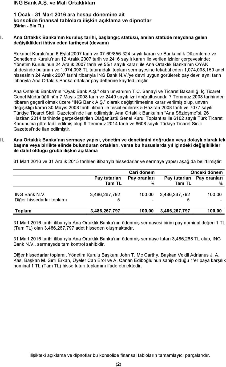 kararı ve Bankacılık Düzenleme ve Denetleme Kurulu nun 12 Aralık 2007 tarih ve 2416 sayılı kararı ile verilen izinler çerçevesinde; Yönetim Kurulu nun 24 Aralık 2007 tarih ve 55/1 sayılı kararı ile