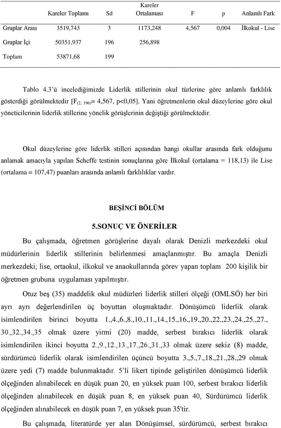 Yani öğretmenlerin okul düzeylerine göre okul yöneticilerinin liderlik stillerine yönelik görüģlerinin değiģtiği görülmektedir.