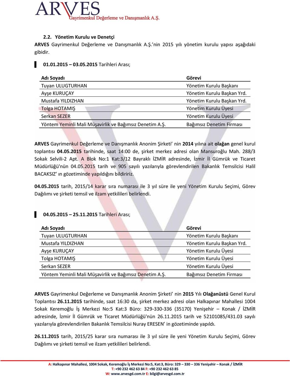 Yönetim Kurulu Başkan Yrd. Bağımsız Denetim Firması ARVES Gayrimenkul Değerleme ve Danışmanlık Anonim Şirketi nin 2014 yılına ait olağan genel kurul toplantısı 04.05.