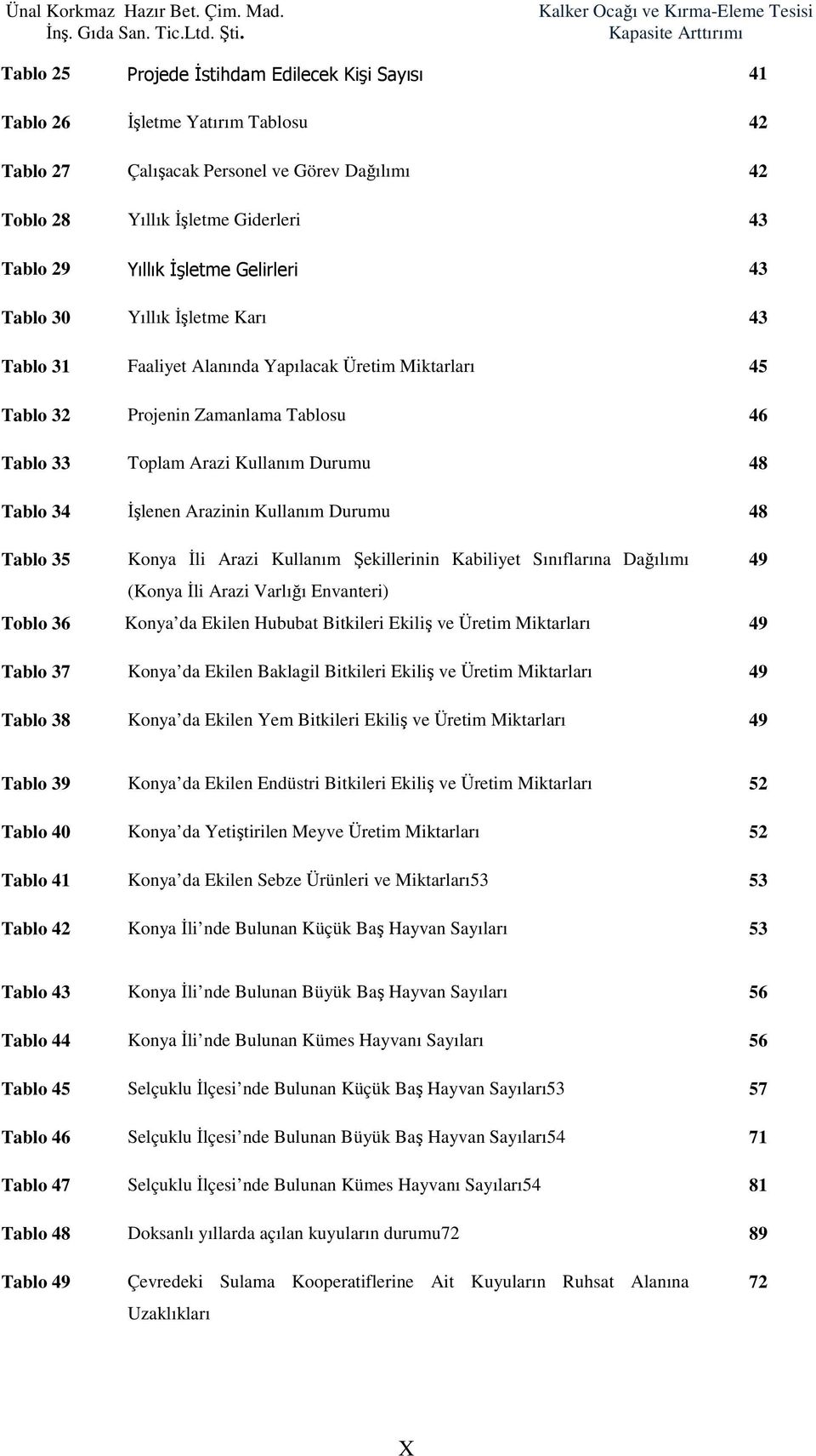 Arazinin Kullanım Durumu 48 Tablo 35 Konya İli Arazi Kullanım Şekillerinin Kabiliyet Sınıflarına Dağılımı 49 (Konya İli Arazi Varlığı Envanteri) Toblo 36 Konya da Ekilen Hububat Bitkileri Ekiliş ve