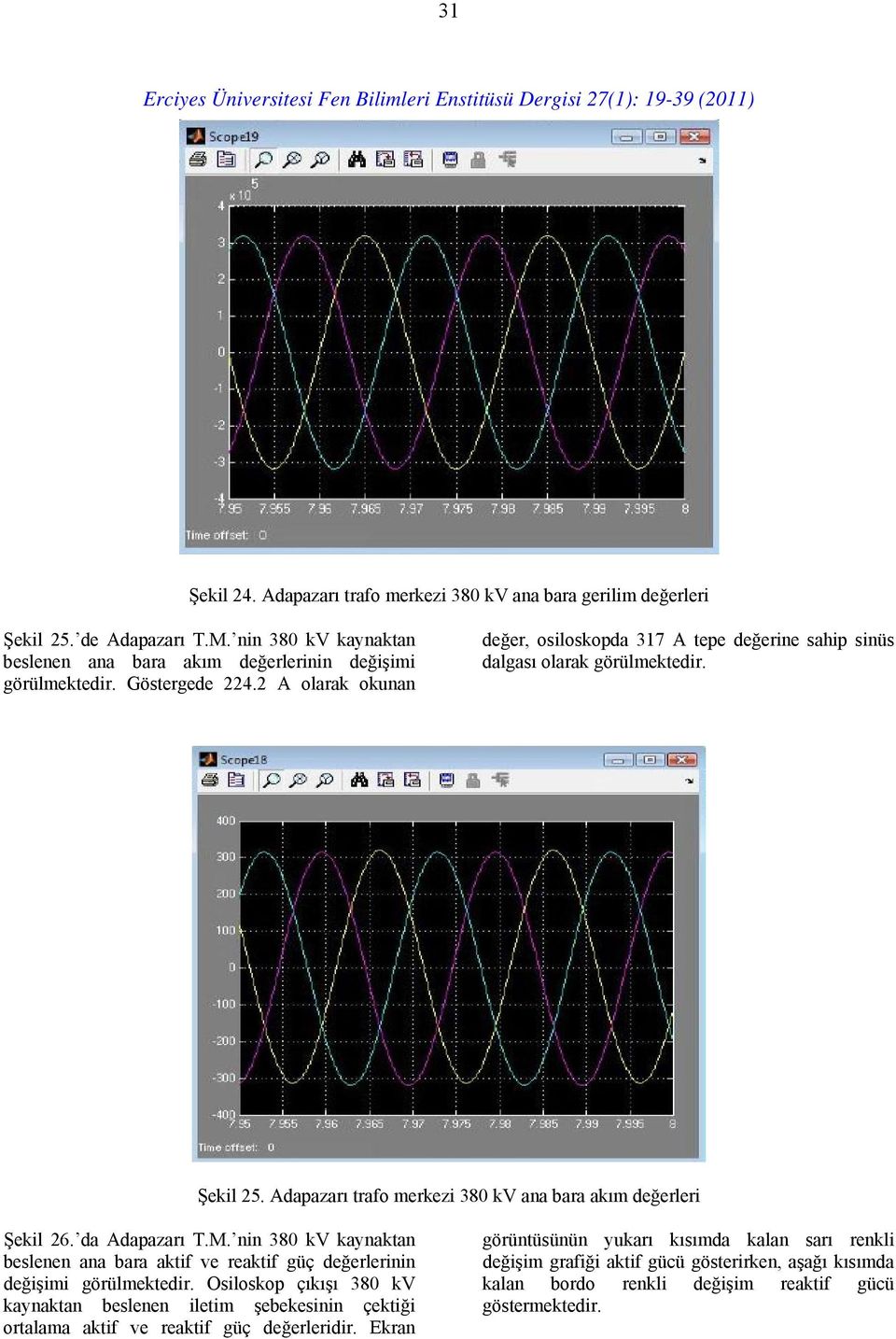 da Adapazarı T.M. nin 380 kv kaynaktan beslenen ana bara aktif ve reaktif güç değerlerinin değişimi görülmektedir.