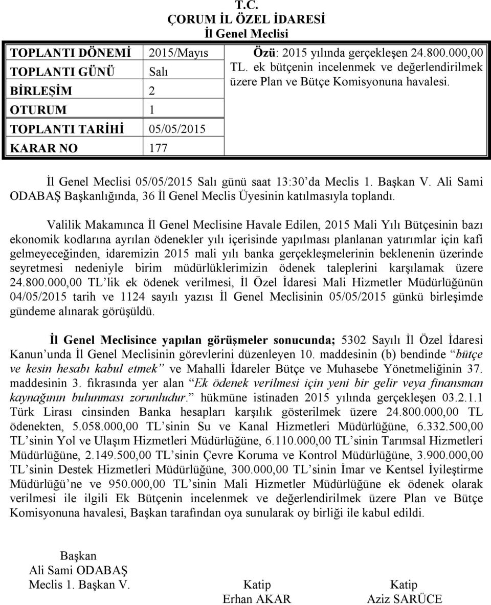 Valilik Makamınca ne Havale Edilen, 2015 Mali Yılı Bütçesinin bazı ekonomik kodlarına ayrılan ödenekler yılı içerisinde yapılması planlanan yatırımlar için kafi gelmeyeceğinden, idaremizin 2015 mali