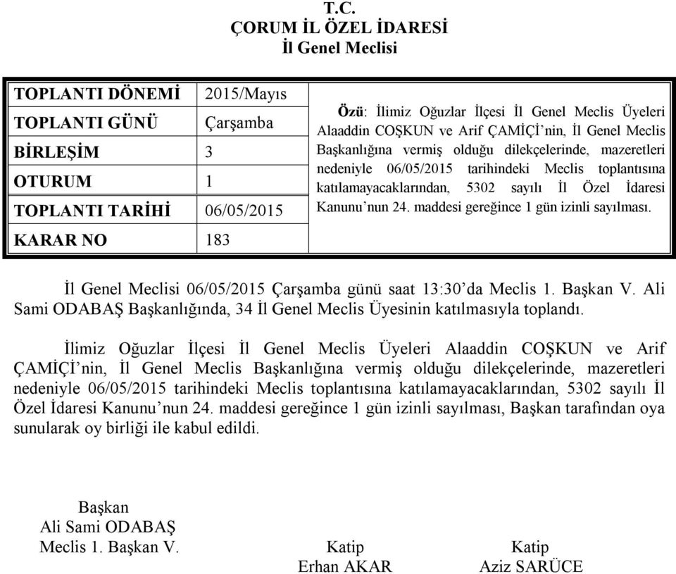 06/05/2015 Çarşamba günü saat 13:30 da Meclis 1. V. Ali Sami ODABAŞ lığında, 34 İl Genel Meclis Üyesinin katılmasıyla toplandı.