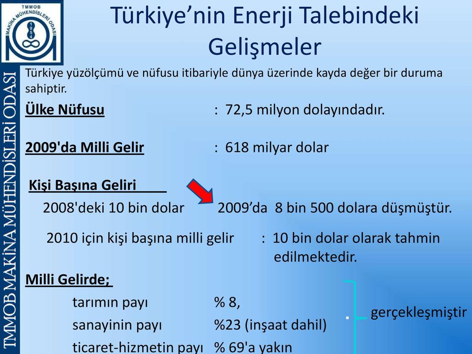 2009'da Milli Gelir Kişi Başına Geliri 2008'deki 10 bin dolar : 618 milyar dolar 2009 da 8 bin 500 dolara düşmüştür.