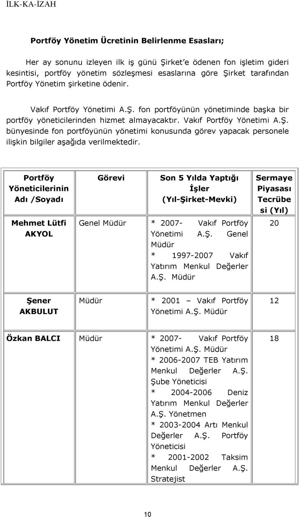 Portföy Görevi Son 5 Yılda Yaptığı Sermaye Yöneticilerinin İşler Piyasası Adı /Soyadı (Yıl-Şirket-Mevki) Tecrübe si (Yıl) Mehmet Lütfi AKYOL Genel Müdür * 2007- Vakıf Portföy Yönetimi A.Ş. Genel Müdür * 1997-2007 Vakıf Yatırım Menkul Değerler A.