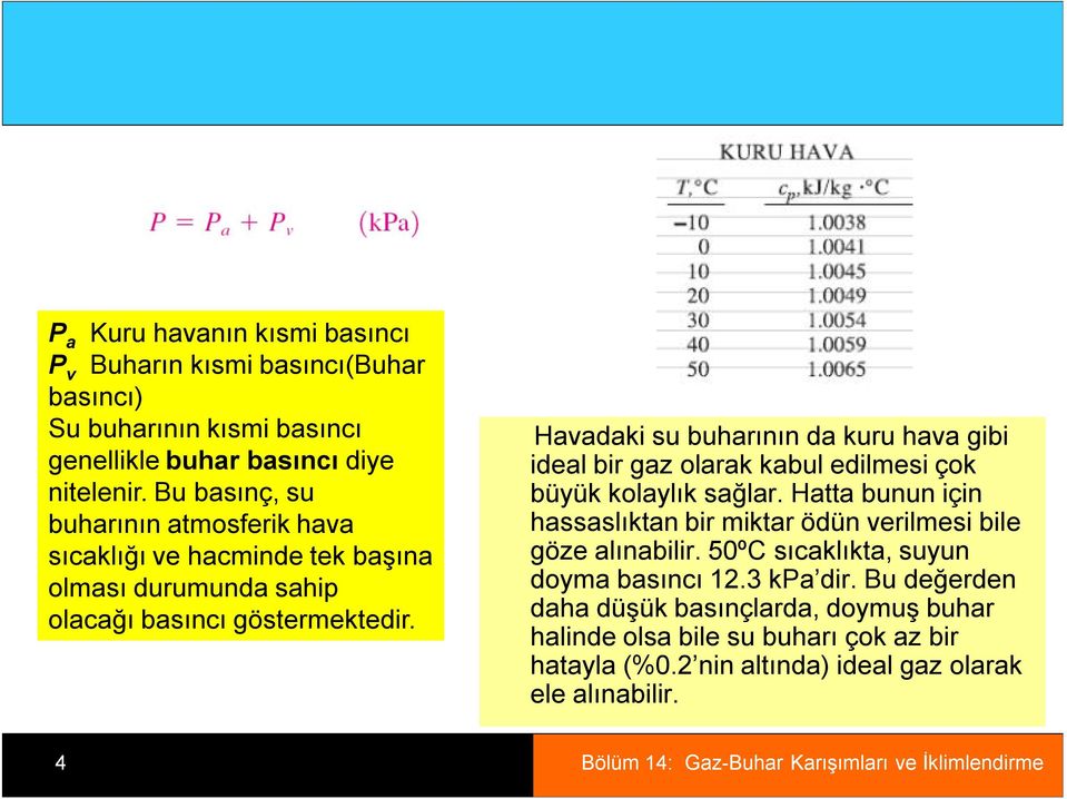 Havadaki su buharının da kuru hava gibi ideal bir gaz olarak kabul edilmesi çok büyük kolaylık sağlar.