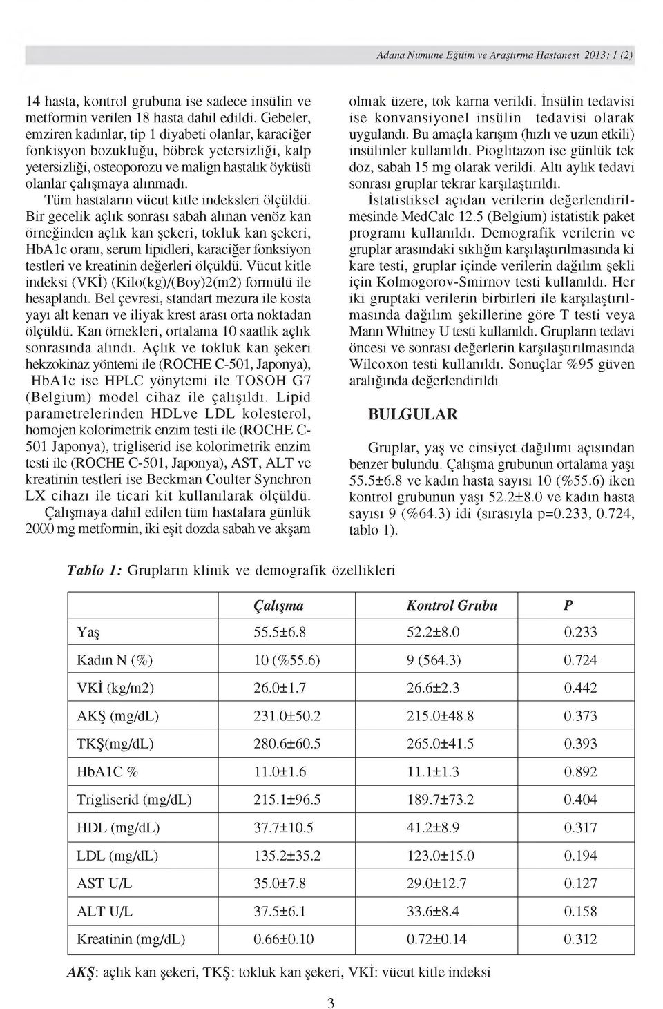 Tüm hastaların vücut kitle indeksleri ölçüldü.