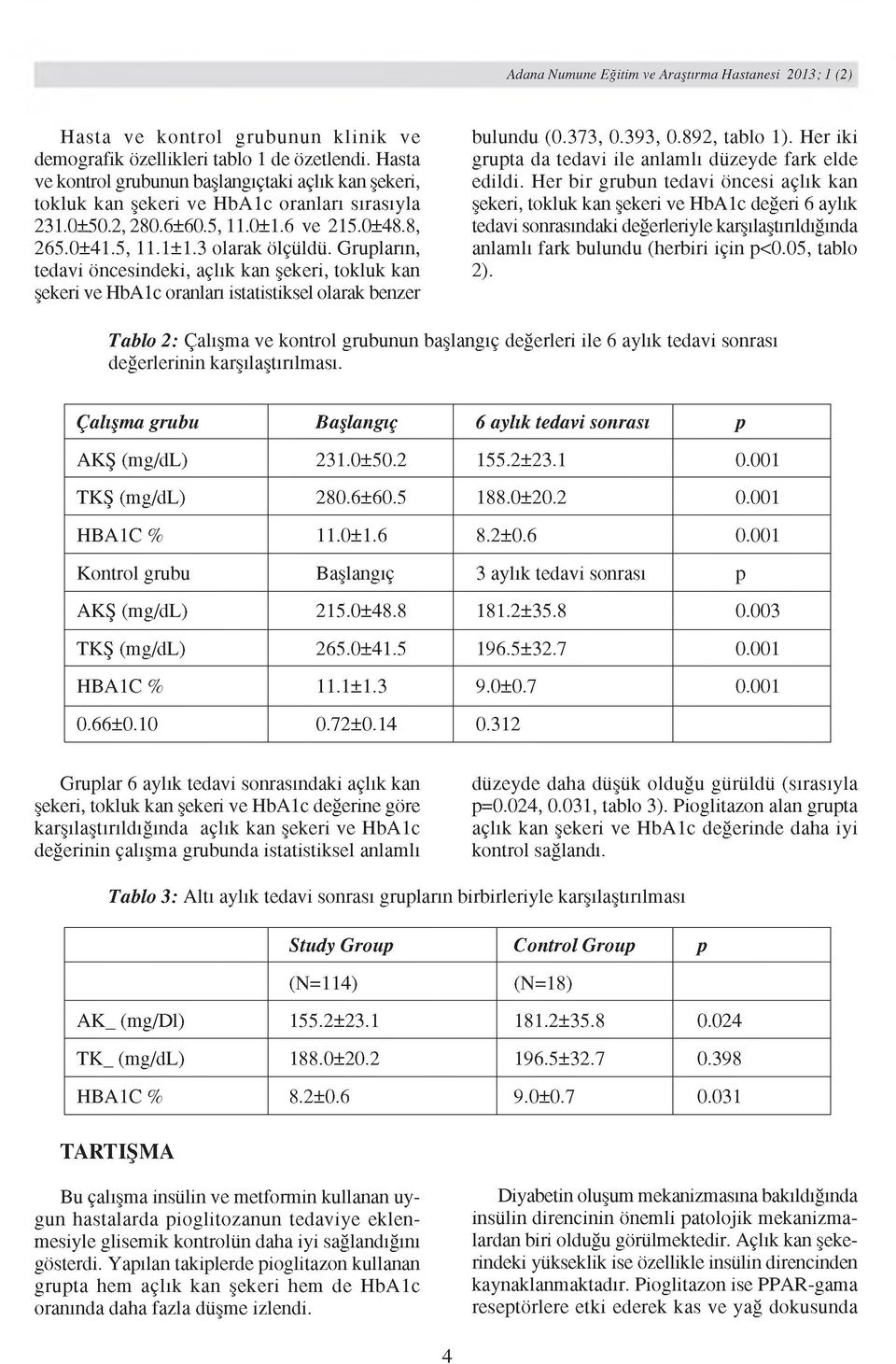 373, 0.393, 0.892, tablo 1). Her iki grupta da tedavi ile anlamlı düzeyde fark elde edildi.