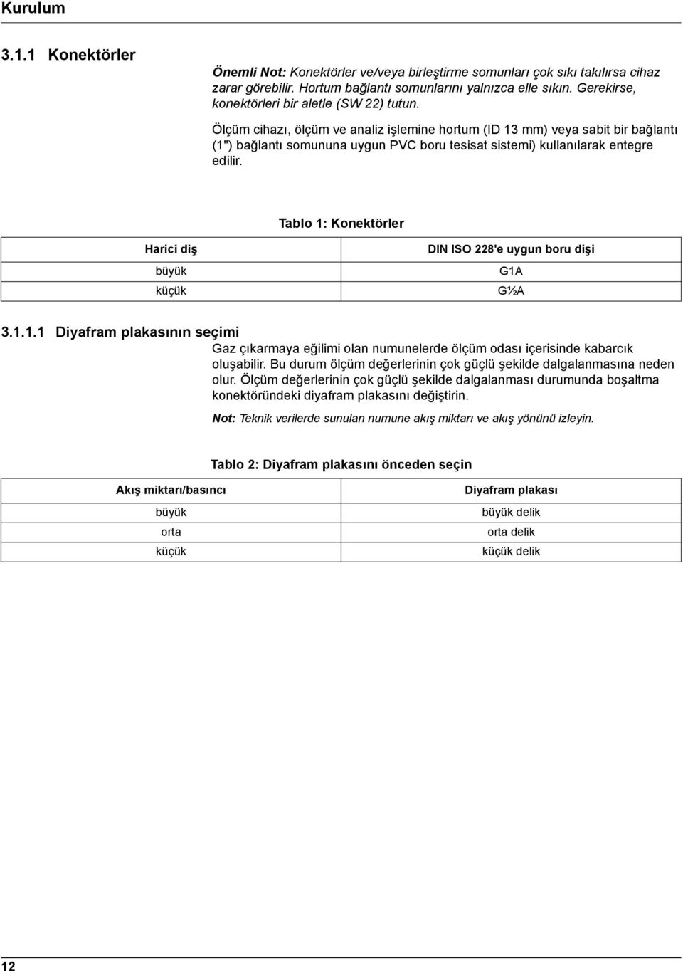 Ölçüm cihazı, ölçüm ve analiz işlemine hortum (ID 13 mm) veya sabit bir bağlantı (1") bağlantı somununa uygun PVC boru tesisat sistemi) kullanılarak entegre edilir.