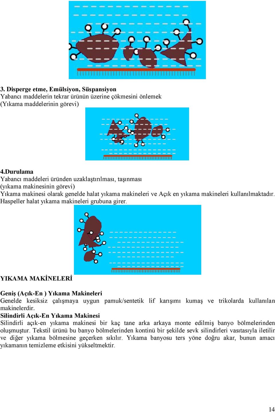 Haspeller halat yıkama makineleri grubuna girer.