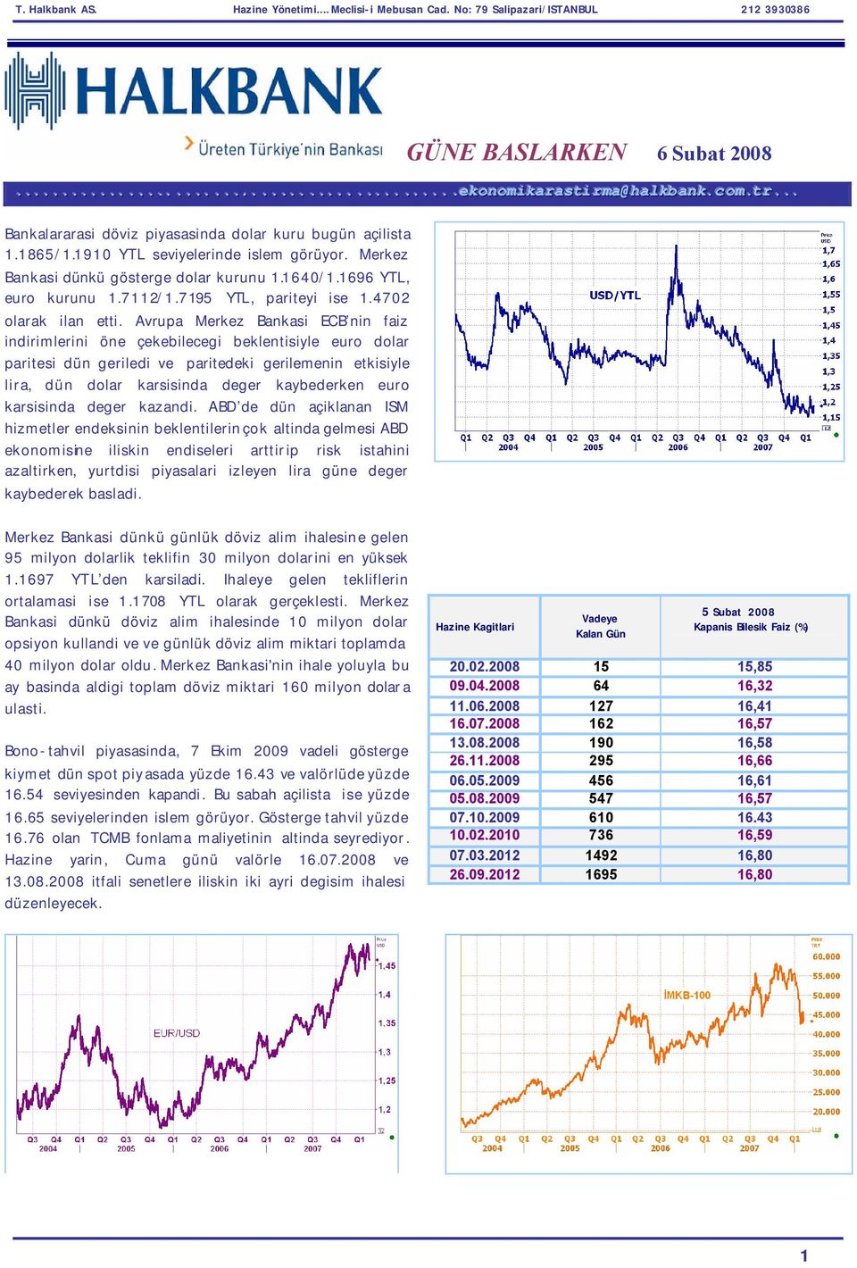 715 YTL, pariteyi ise 1.472 olarak ilan etti.