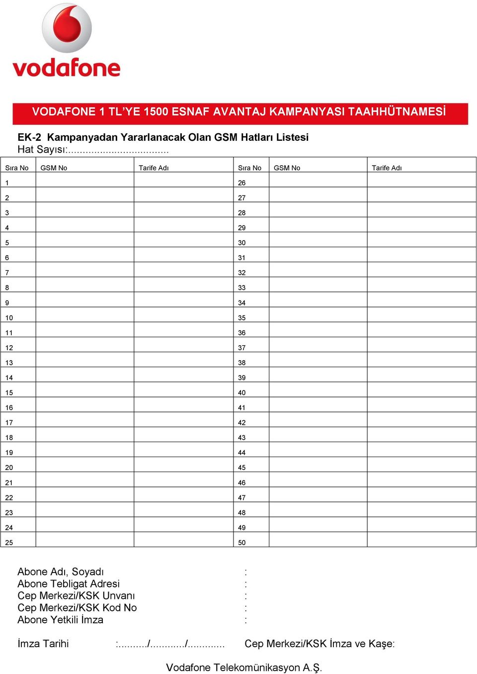 .. Sıra No GSM No Tarife Adı Sıra No GSM No Tarife Adı 1 26 2 27