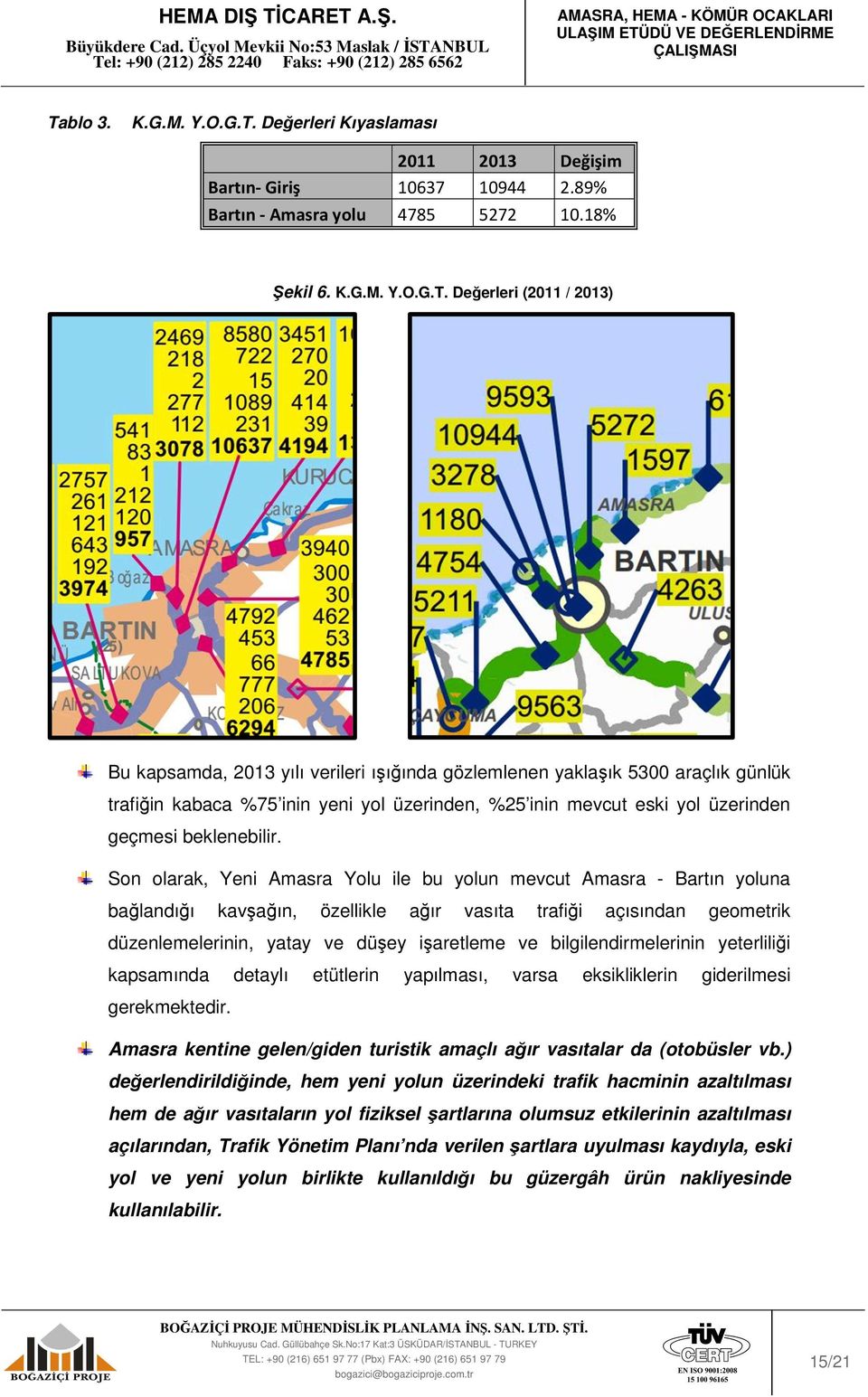 Son olarak, Yeni Amasra Yolu ile bu yolun mevcut Amasra - Bartın yoluna bağlandığı kavşağın, özellikle ağır vasıta trafiği açısından geometrik düzenlemelerinin, yatay ve düşey işaretleme ve