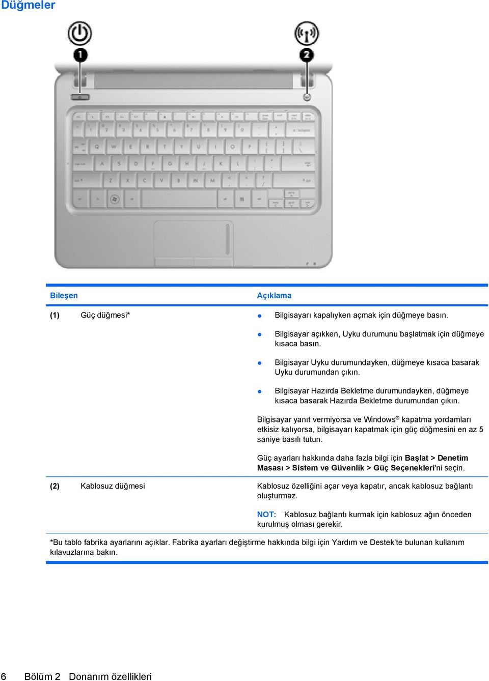 Bilgisayar yanıt vermiyorsa ve Windows kapatma yordamları etkisiz kalıyorsa, bilgisayarı kapatmak için güç düğmesini en az 5 saniye basılı tutun.