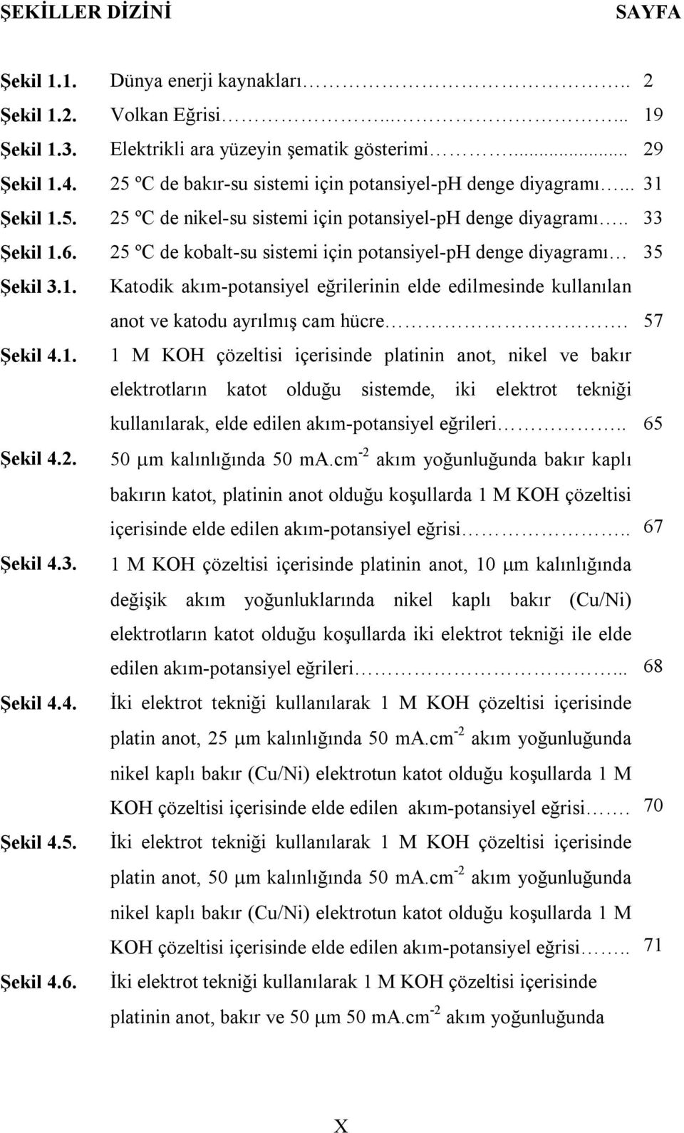 25 ºC de kobalt-su sistemi için potansiyel-ph denge diyagramı 35 Şekil 3.1.