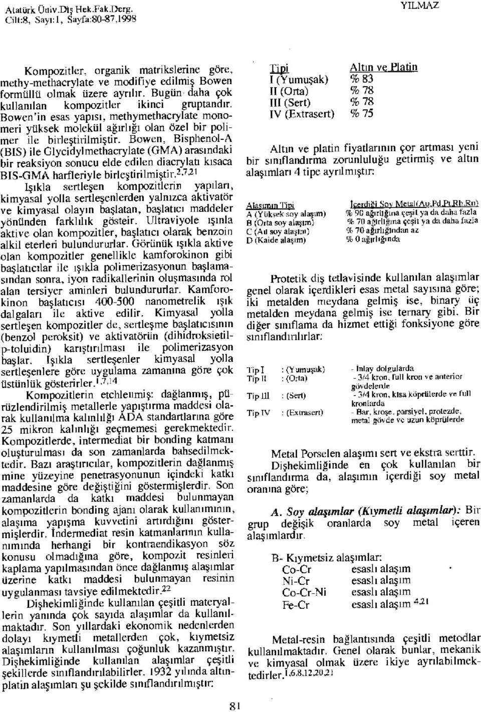 Bowen, Bisphenol-A (BIS) ile Glycidylmethacrylate (GMA) arasındaki bir reaksiyon sonucu elde edilen diacrylatı kısaca BIS-GMA harfleriyle birleştirilmiştir.