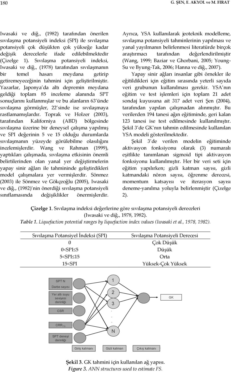 Yazarlar, Japonya da altı dprmin mydana gldiği toplam 85 inclm alanında SPT sonuçlarını kullanmışlar v bu alanların 63 ünd sıvılaşma görmüşlr, sind is sıvılaşmaya rastlamamışlardır.