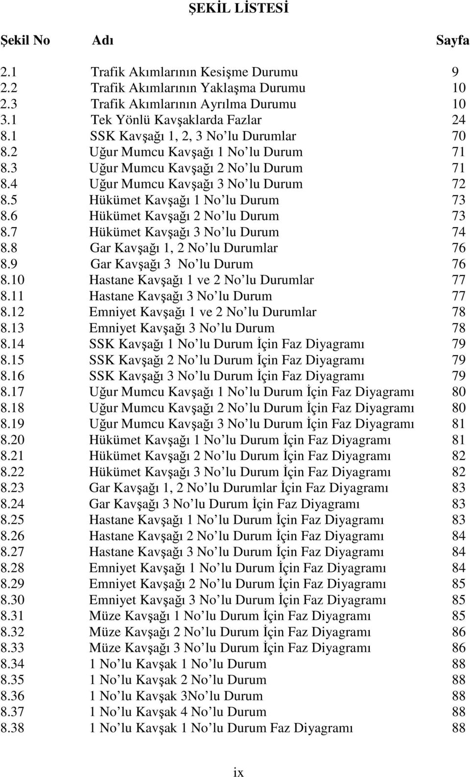 9 Gar Kavaı No lu 76 8.0 Hastane Kavaı ve No lu lar 77 8. Hastane Kavaı No lu 77 8. Emniyet Kavaı ve No lu lar 78 8. Emniyet Kavaı No lu 78 8. SSK Kavaı No lu çin Faz Diyagramı 79 8.