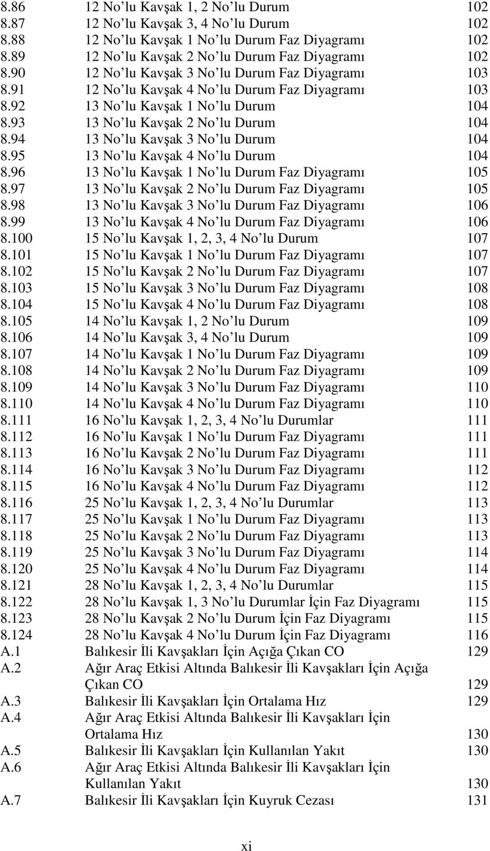 97 No lu Kavak No lu Faz Diyagramı 05 8.98 No lu Kavak No lu Faz Diyagramı 06 8.99 No lu Kavak No lu Faz Diyagramı 06 8.00 5 No lu Kavak,,, No lu 07 8.0 5 No lu Kavak No lu Faz Diyagramı 07 8.