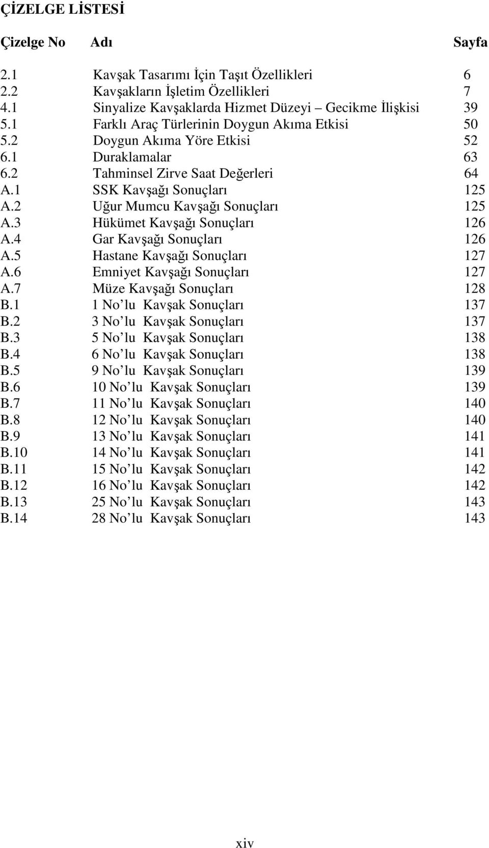 Hükümet Kavaı Sonuçları 6 A. Gar Kavaı Sonuçları 6 A.5 Hastane Kavaı Sonuçları 7 A.6 Emniyet Kavaı Sonuçları 7 A.7 Müze Kavaı Sonuçları 8 B. No lu Kavak Sonuçları 7 B. No lu Kavak Sonuçları 7 B. 5 No lu Kavak Sonuçları 8 B.