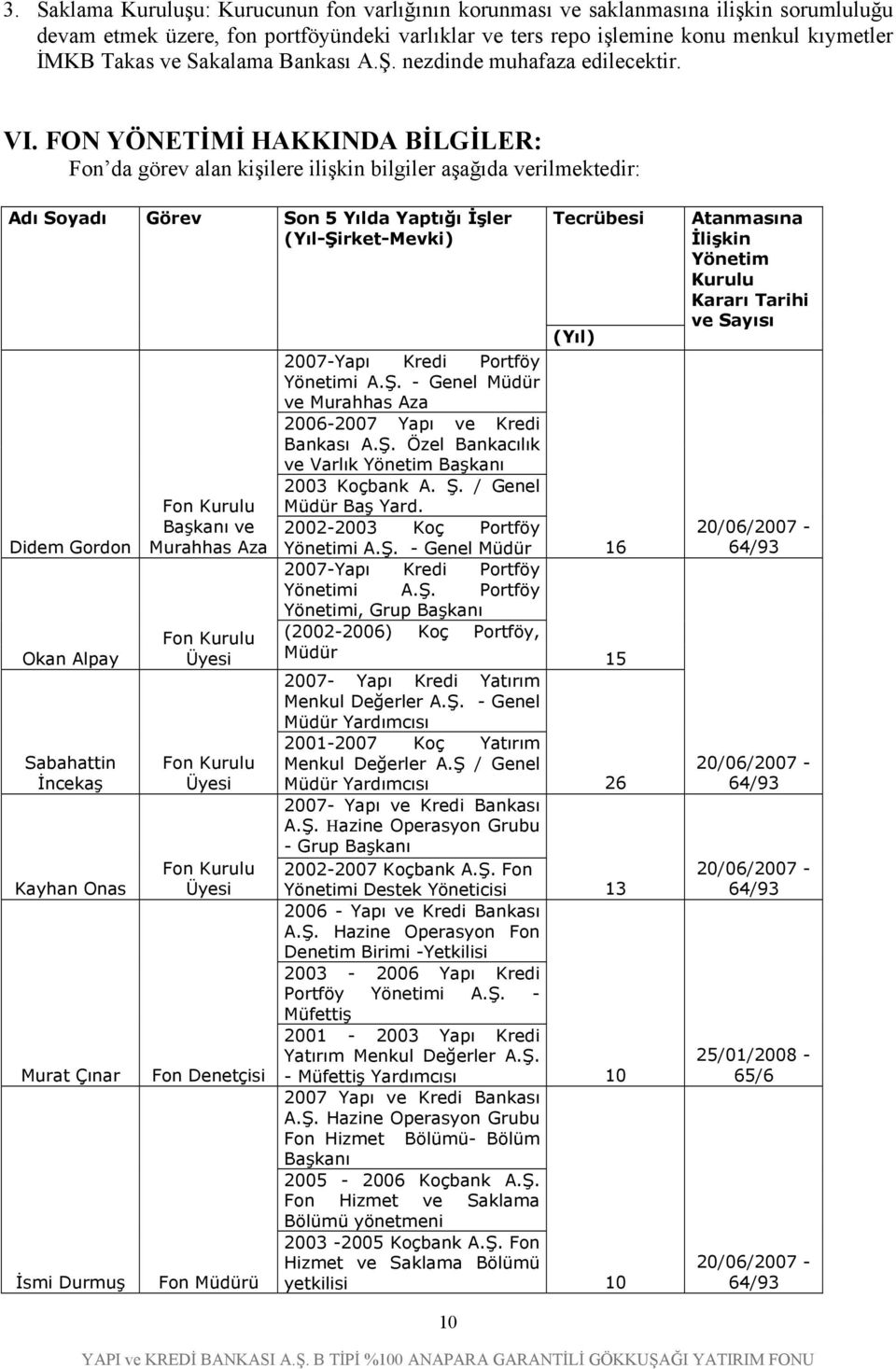 FON YÖNETİMİ HAKKINDA BİLGİLER: Fon da görev alan kişilere ilişkin bilgiler aşağıda verilmektedir: Adı Soyadı Görev Son 5 Yılda Yaptığı İşler (Yıl-Şirket-Mevki) Didem Gordon Okan Alpay Sabahattin