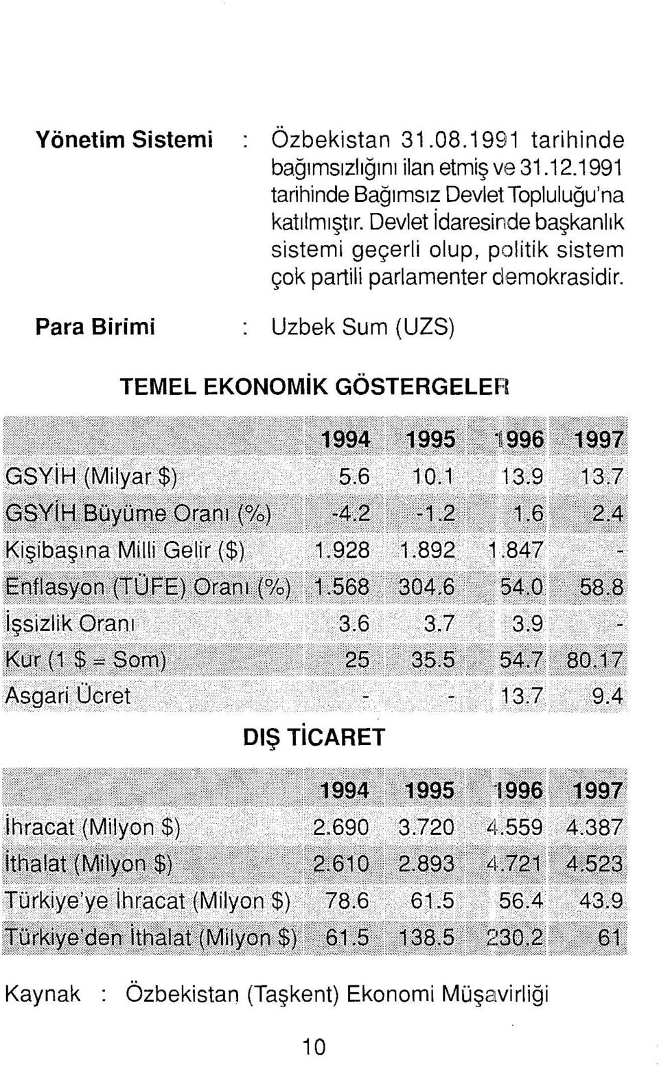 Devlet idaresinde başkanlık sistemi geçerli olup, politik sistem çok partili parlamenter demokrasidir.