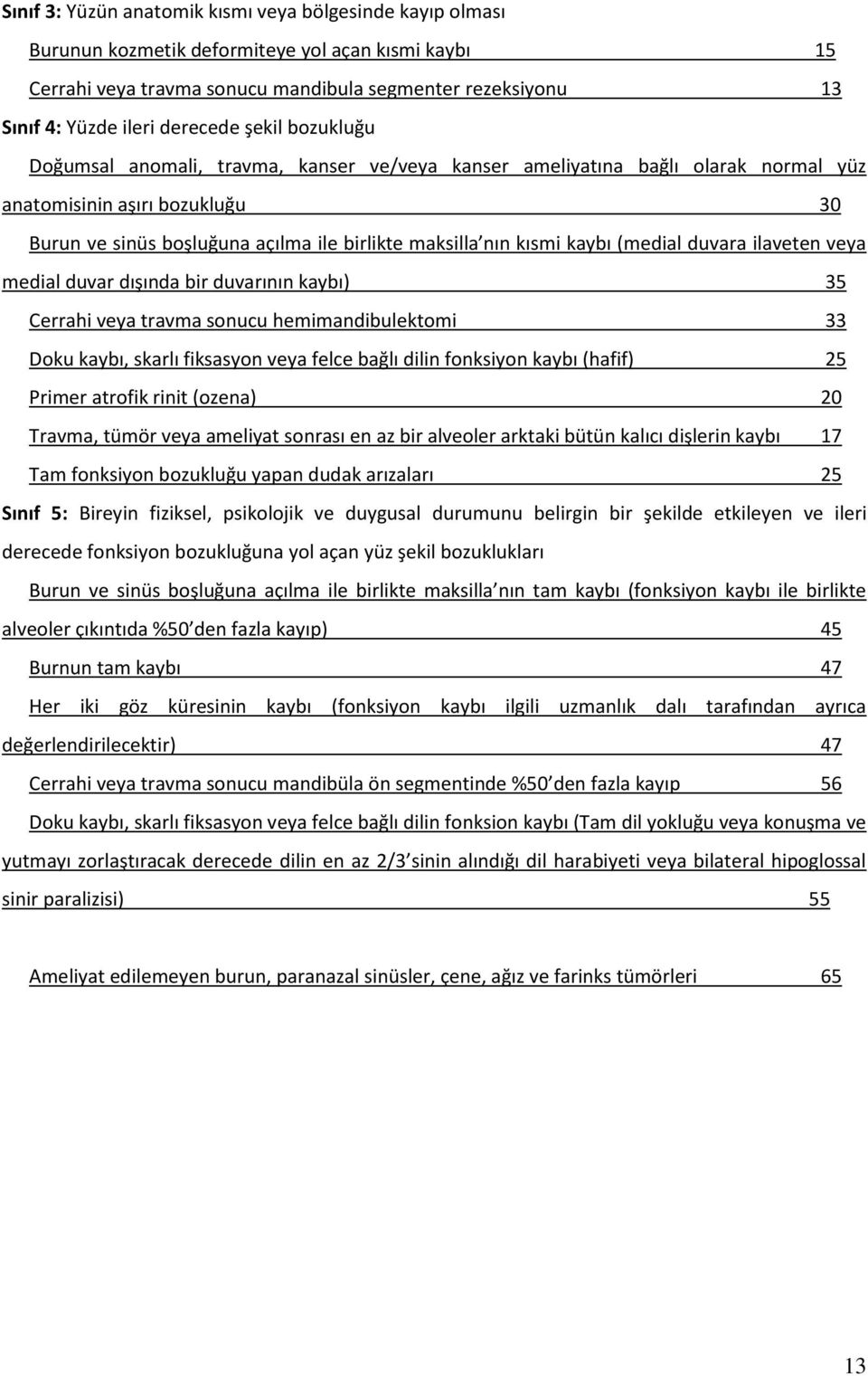 kısmi kaybı (medial duvara ilaveten veya medial duvar dışında bir duvarının kaybı) 35 Cerrahi veya travma sonucu hemimandibulektomi 33 Doku kaybı, skarlı fiksasyon veya felce bağlı dilin fonksiyon