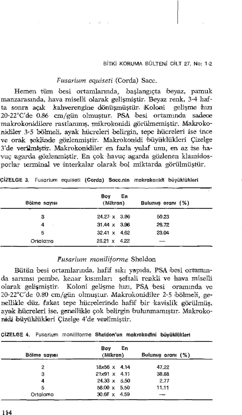 Makrokonidiler 3-5 bölmeli ayak hücreleri.belirgin, tepe hücreleri ise ince ve orak şeklinde gözlenmiştir. Makrokonidi 'büyüklükleri Çizelge 3'de verilmiştir.