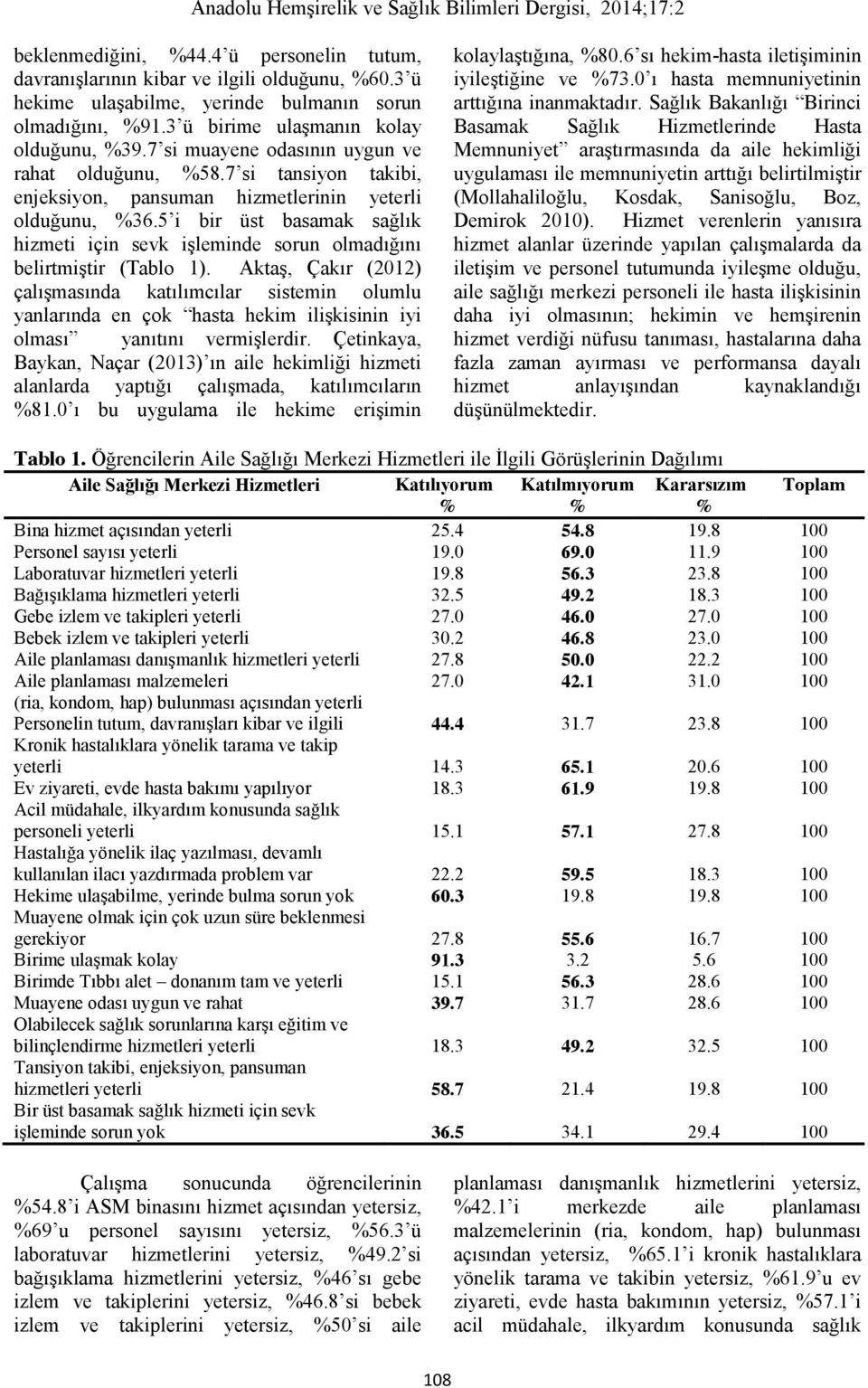 5 i bir üst basamak sağlık hizmeti için sevk işleminde sorun olmadığını belirtmiştir (Tablo 1).