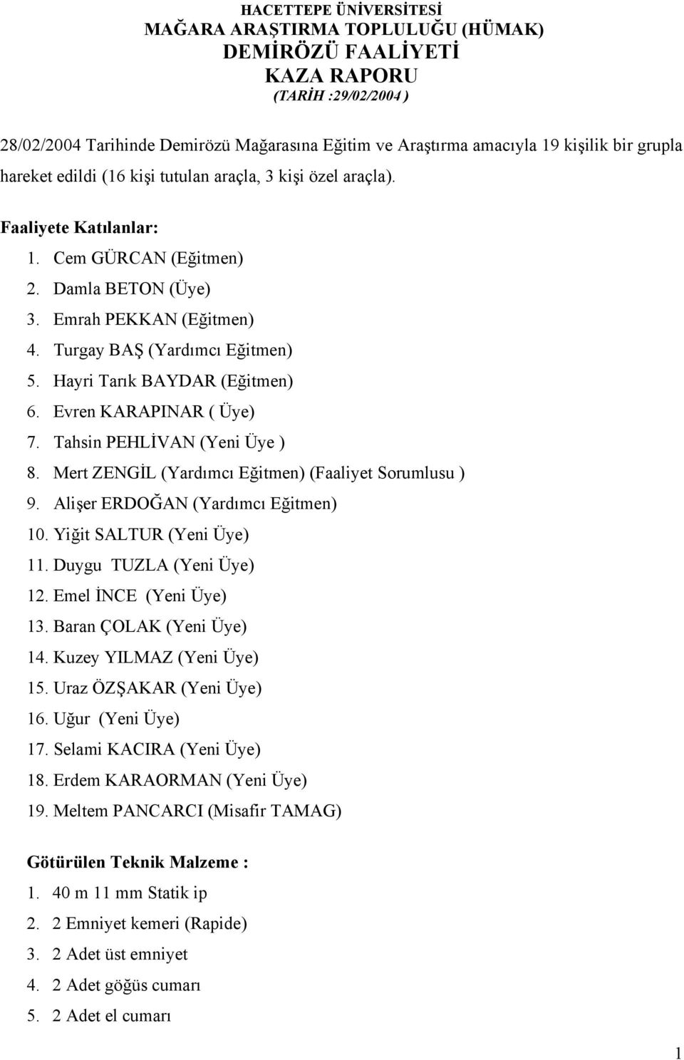 Hayri Tarık BAYDAR (Eğitmen) 6. Evren KARAPINAR ( Üye) 7. Tahsin PEHLİVAN (Yeni Üye ) 8. Mert ZENGİL (Yardımcı Eğitmen) (Faaliyet Sorumlusu ) 9. Alişer ERDOĞAN (Yardımcı Eğitmen) 10.