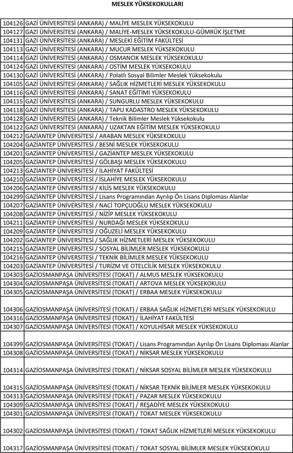 ÜNİVERSİTESİ (ANKARA) / Polatlı Sosyal Bilimler Meslek Yüksekokulu 104105 GAZİ ÜNİVERSİTESİ (ANKARA) / SAĞLIK HİZMETLERİ MESLEK YÜKSEKOKULU 104116 GAZİ ÜNİVERSİTESİ (ANKARA) / SANAT EĞİTİMİ