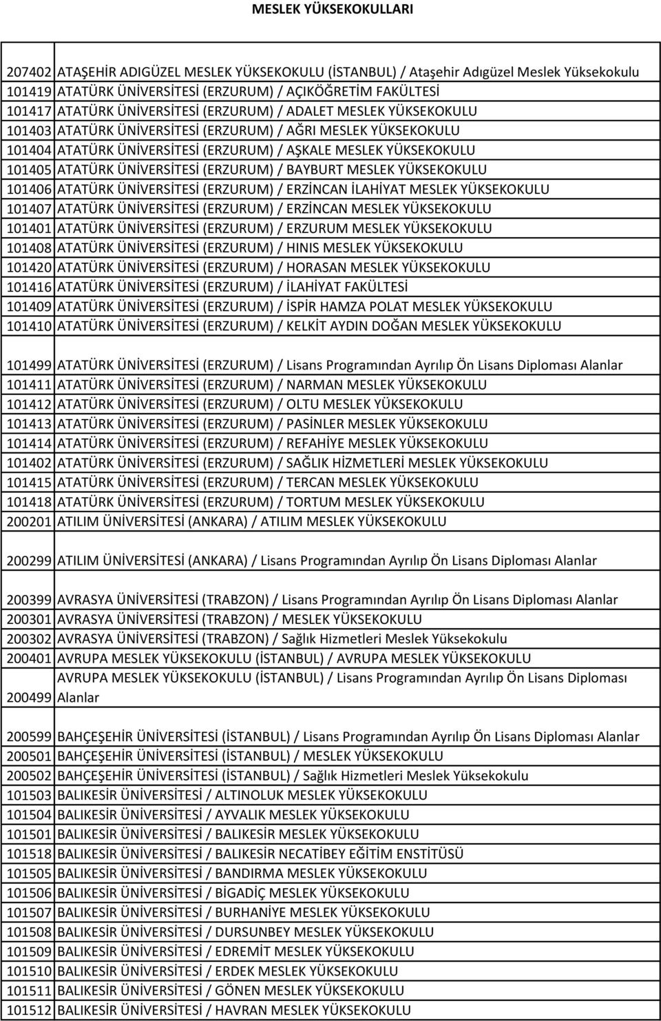 BAYBURT MESLEK YÜKSEKOKULU 101406 ATATÜRK ÜNİVERSİTESİ (ERZURUM) / ERZİNCAN İLAHİYAT MESLEK YÜKSEKOKULU 101407 ATATÜRK ÜNİVERSİTESİ (ERZURUM) / ERZİNCAN MESLEK YÜKSEKOKULU 101401 ATATÜRK ÜNİVERSİTESİ