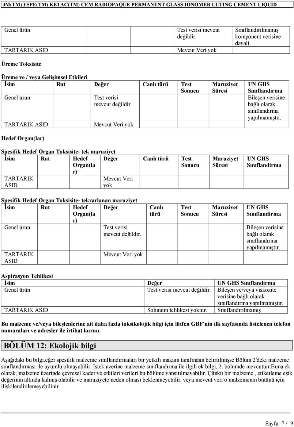 Spesifik Hedef Organ Toksisite- tek maruziyet İsim Rut Hedef Organ(la r) TARTARIK ASID Sonucu Değer Canlı türü Test Sonucu Mevcut Veri yok Maruziyet Süresi Maruziyet Süresi UN GHS Sınıflandirma