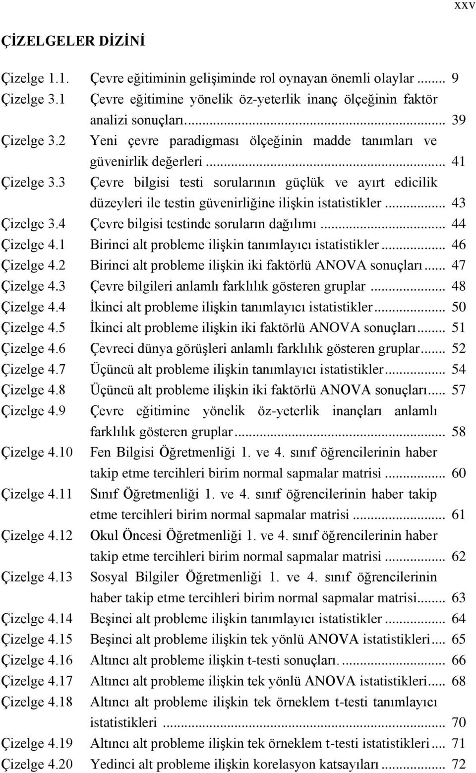 .. 41 Çevre bilgisi testi sorularının güçlük ve ayırt edicilik düzeyleri ile testin güvenirliğine iliģkin istatistikler... 43 Çizelge 3.4 Çevre bilgisi testinde soruların dağılımı... 44 Çizelge 4.