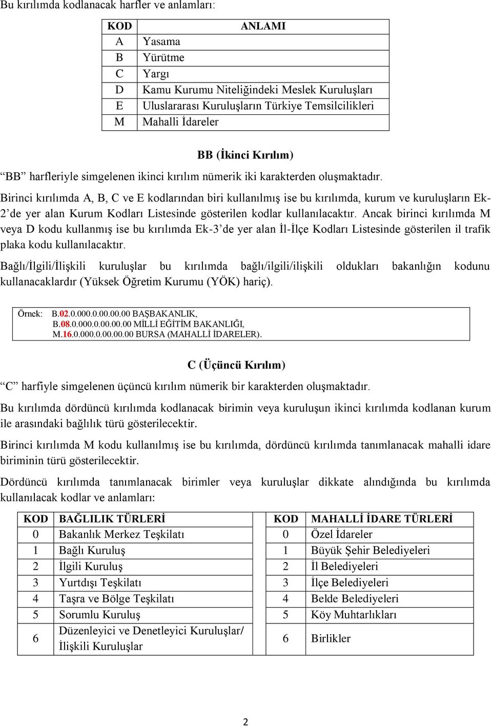 Birinci kırılımda A, B, C ve E kodlarından biri kullanılmıģ ise bu kırılımda, kurum ve kuruluģların Ek- 2 de yer alan Kurum Kodları Listesinde gösterilen kodlar kullanılacaktır.