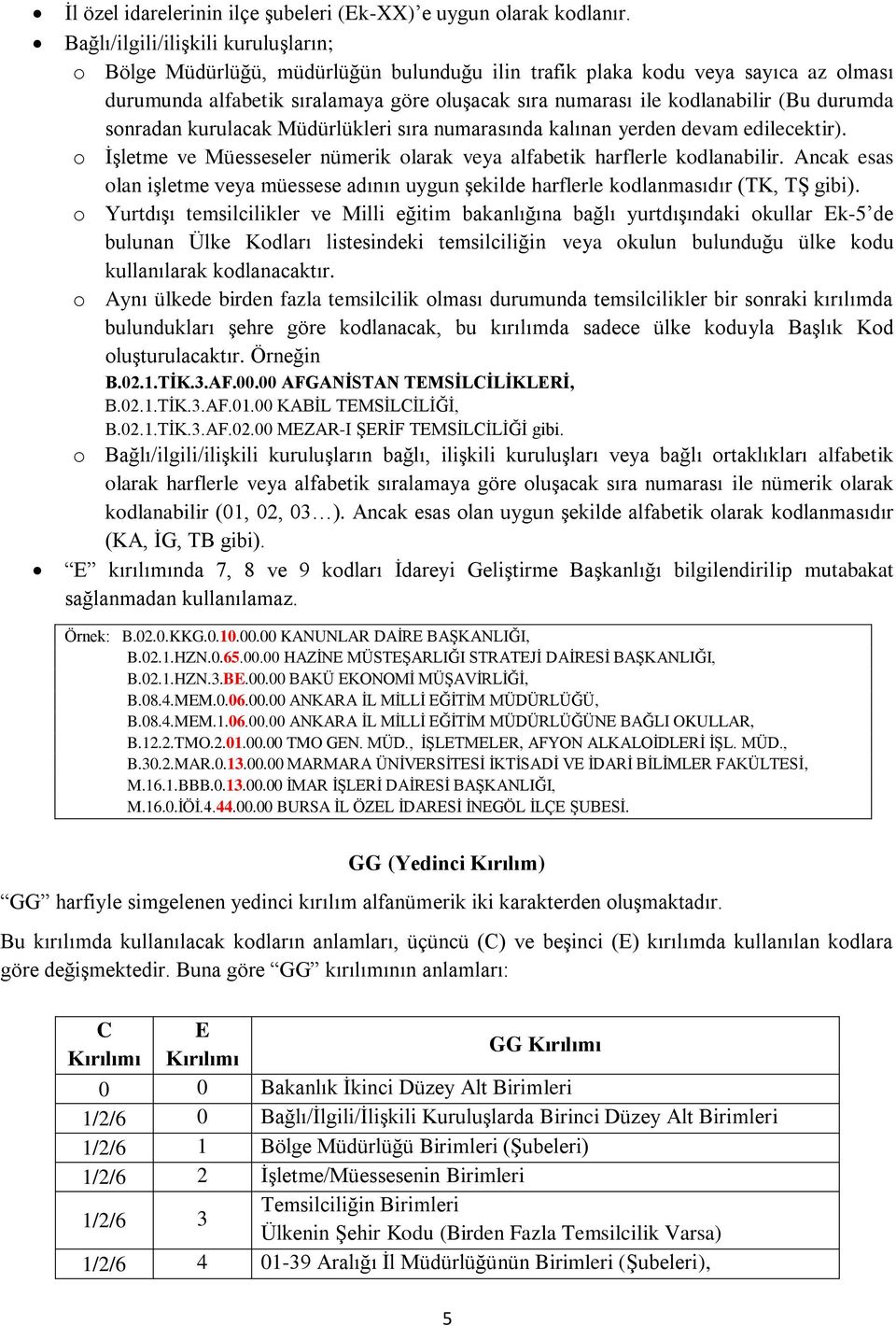 (Bu durumda sonradan kurulacak Müdürlükleri sıra numarasında kalınan yerden devam edilecektir). o ĠĢletme ve Müesseseler nümerik olarak veya alfabetik harflerle kodlanabilir.