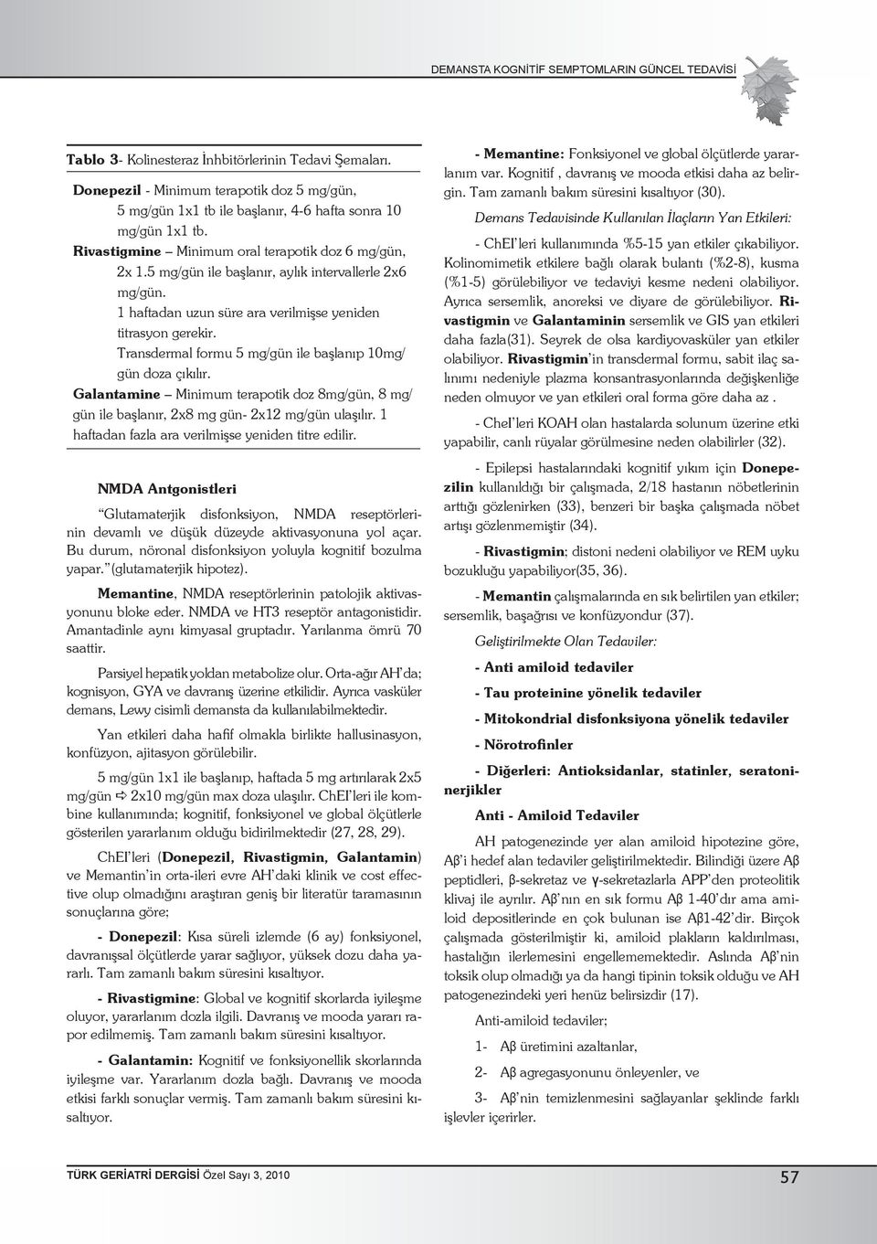 5 mg/gün ile başlanır, aylık intervallerle 2x6 mg/gün. 1 haftadan uzun süre ara verilmişse yeniden titrasyon gerekir. Transdermal formu 5 mg/gün ile başlanıp 10mg/ gün doza çıkılır.