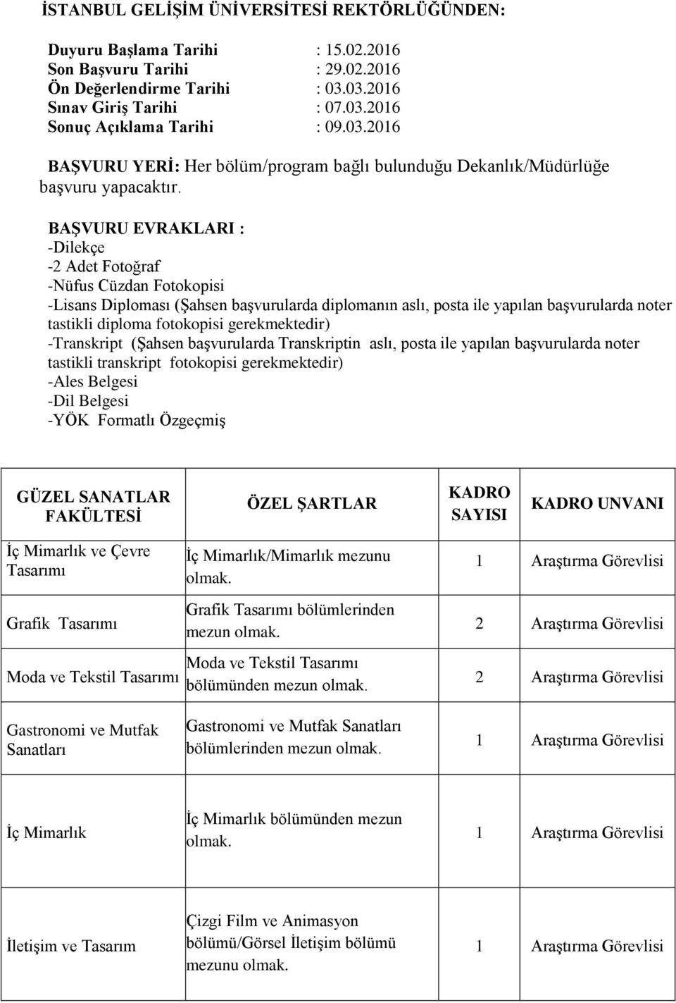 BAŞVURU EVRAKLARI : -Dilekçe - Adet Fotoğraf -Nüfus Cüzdan Fotokopisi -Lisans Diploması (Şahsen başvurularda diplomanın aslı, posta ile yapılan başvurularda noter tastikli diploma fotokopisi