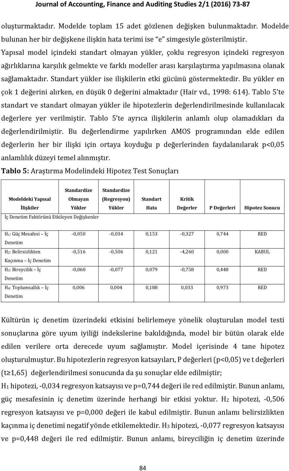 Standart yükler ise ilişkilerin etki gücünü göstermektedir. Bu yükler en çok 1 değerini alırken, en düşük 0 değerini almaktadır (Hair vd., 1998: 614).